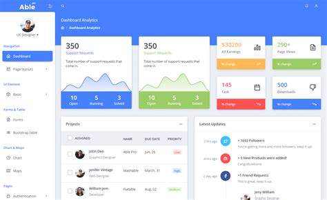 Bootstrap Admin Template