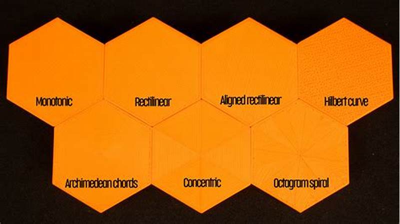 Bottom Surface Pattern