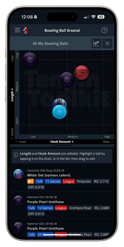Bowling Ball Arsenal Chart