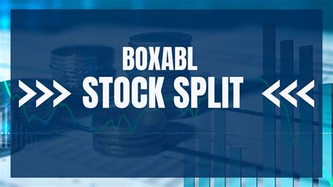 Boxabl Stock Price Chart