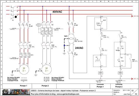 Boxi-elec à Sens