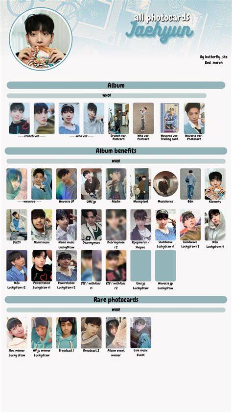 Boynextdoor Photocard Template