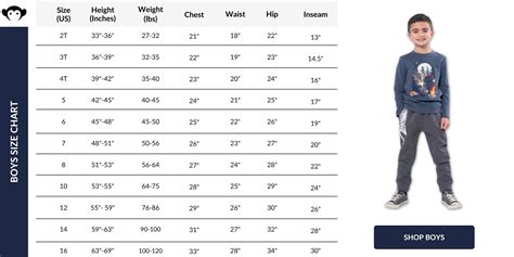 Boys Sizes Chart
