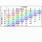 Bra-Cup-Size-Chart