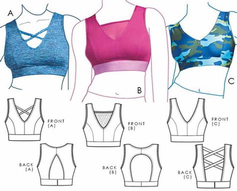 Bra Design Pattern