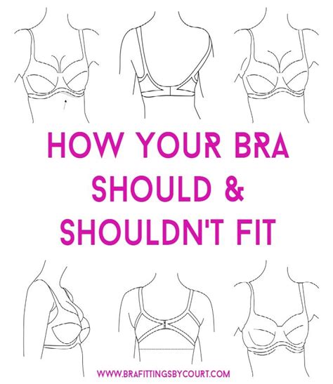 Bra Fitting With Black Country Bra Lady