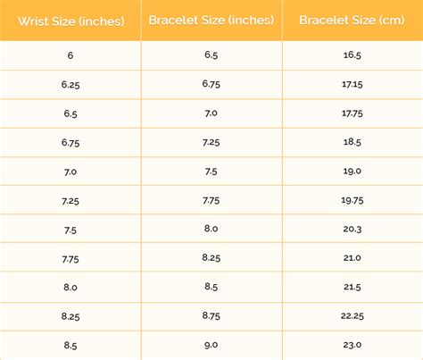 Bracelet Wrist Size Chart