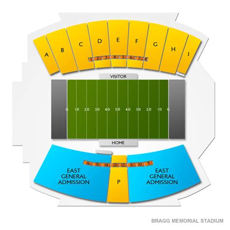 Bragg Stadium Seating Chart
