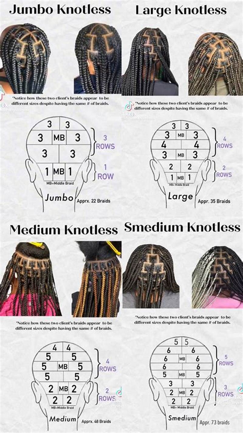 Braiding Part Pattern