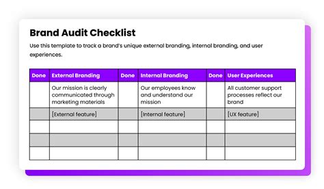 Brand Audit Template