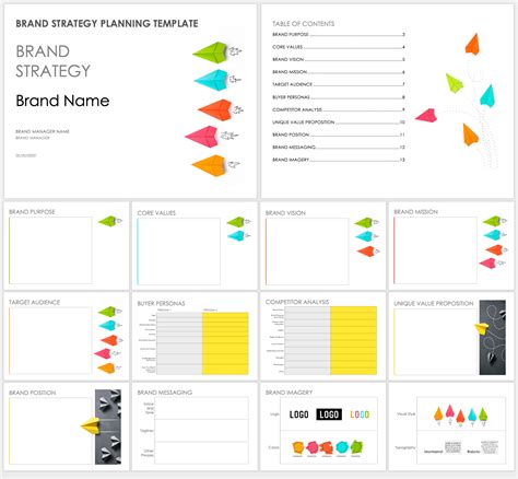 Brand Strategy Templates