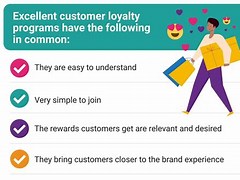 Brand Loyalty and Customer Experience