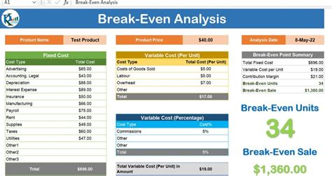 Break Even Analysis Excel Template