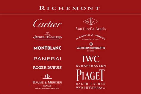 Brenner à Richemont