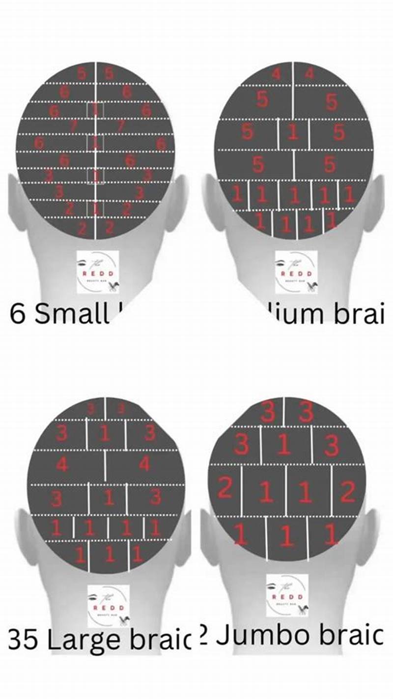 Bricklayer Braid Pattern