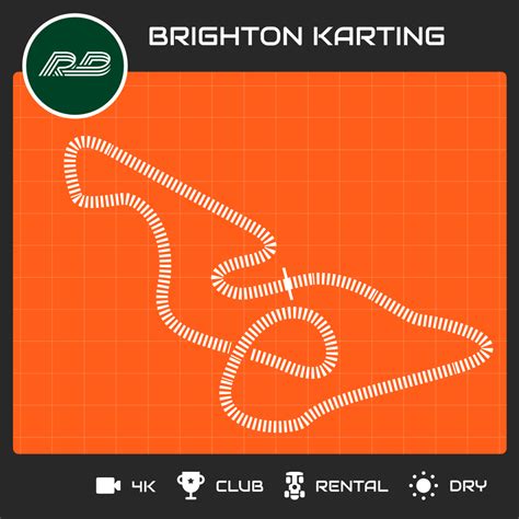 Brighton Karting