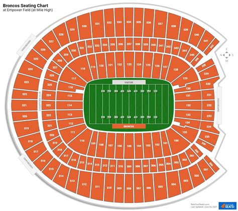 Bronco Seating Chart