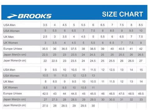 Brooks Shoe Size Chart Width