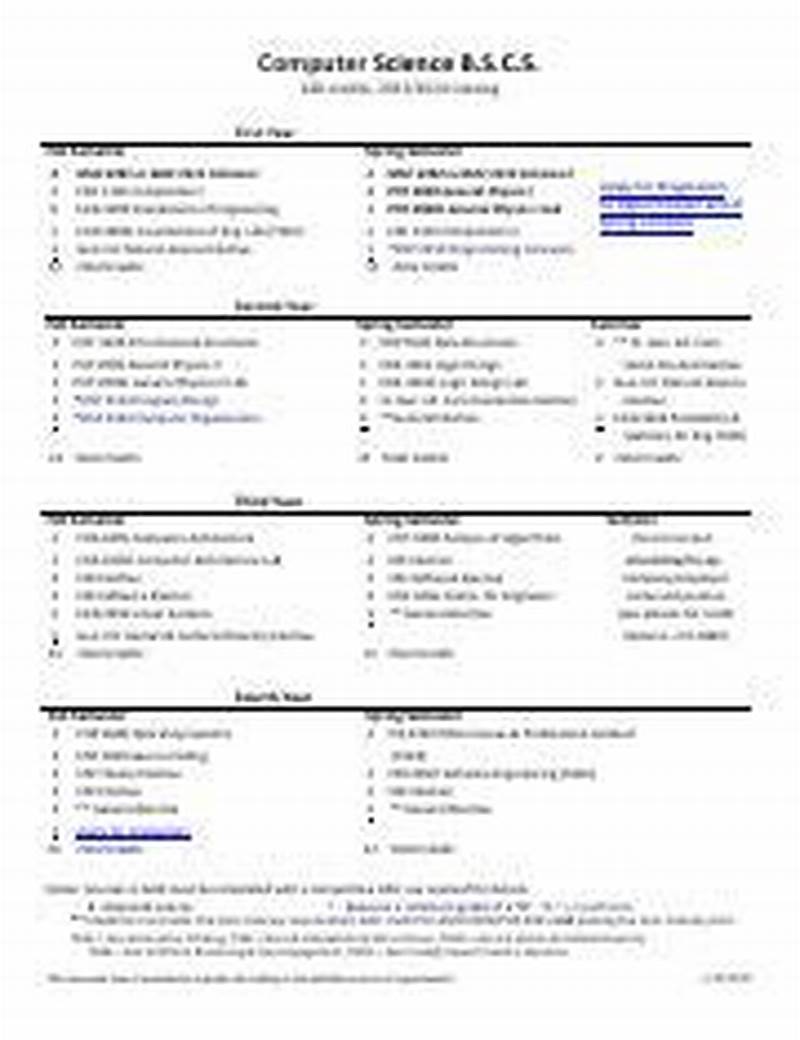 Brown Computer Science Course Catalog