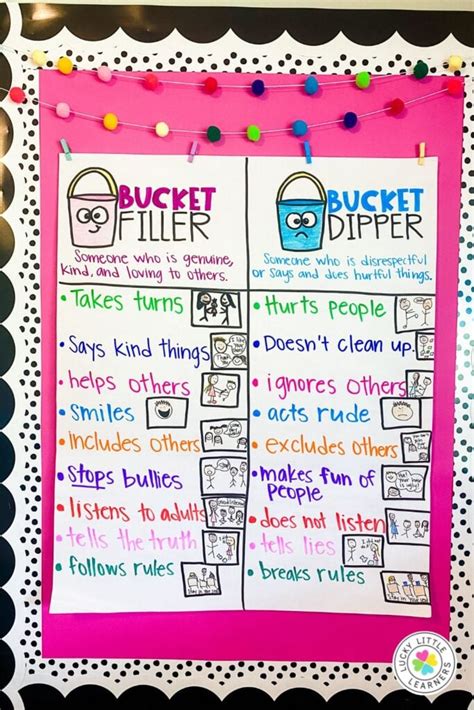 Bucket Filler Anchor Chart