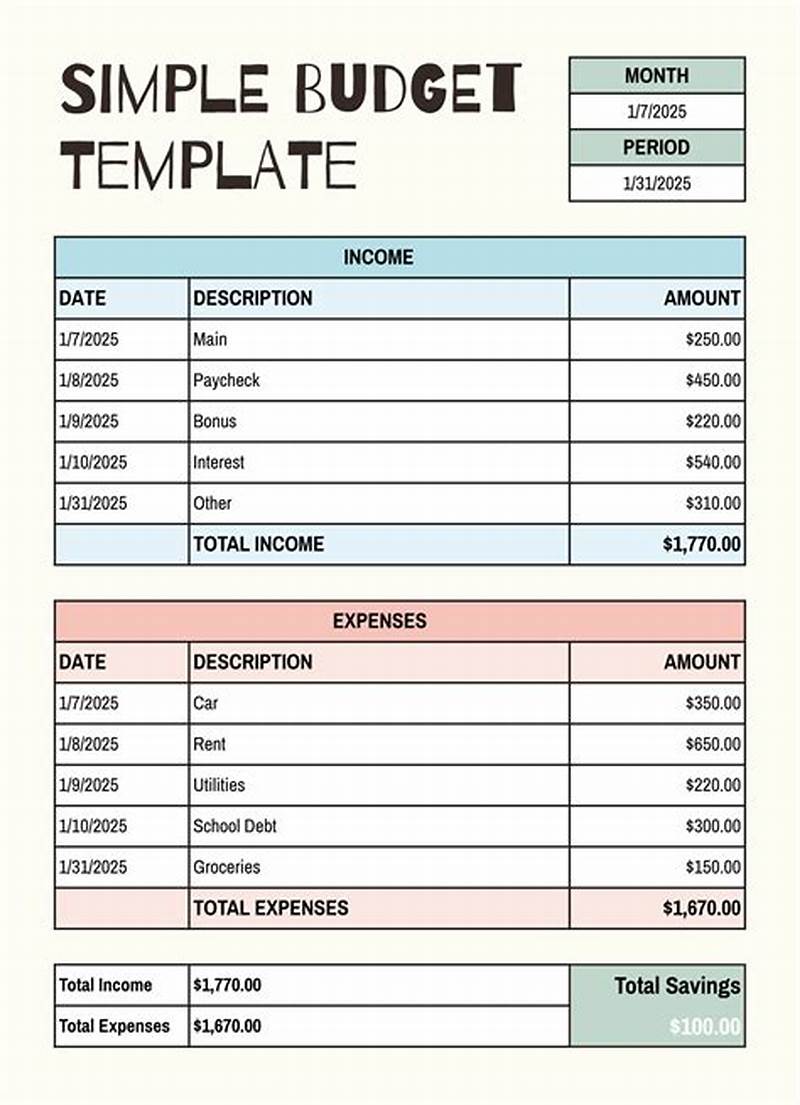 Budget Form Example