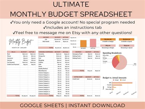 Budget Google Sheets Template Reddit