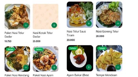 Budget Makan