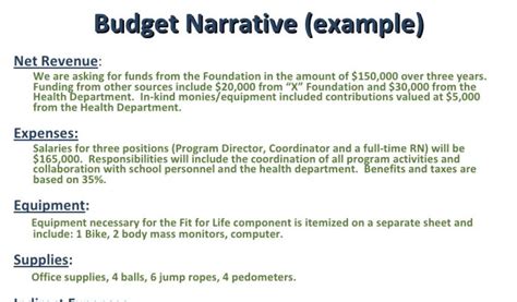Budget Narrative Template