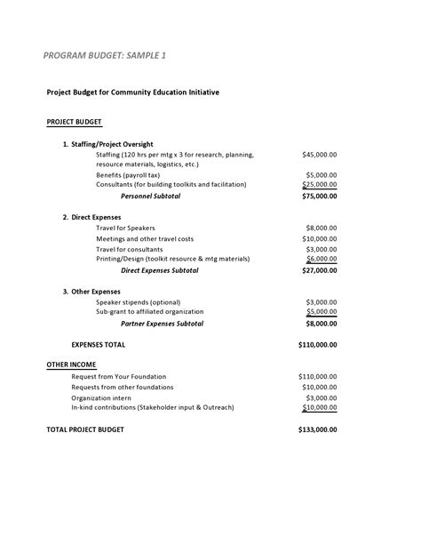 Budget Proposal Template