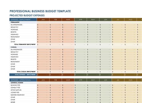 Budget Template Business