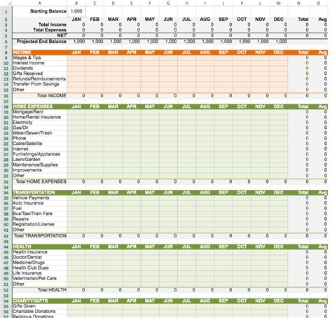 Budget Templates Excel