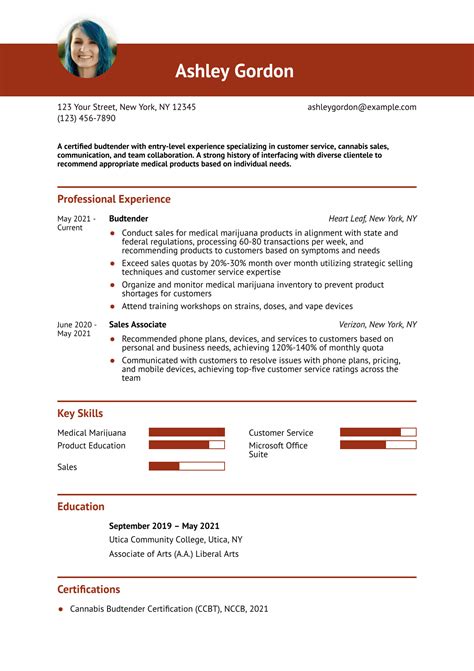 Budtender Resume Template
