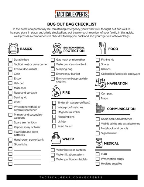 Bug Out Bag Checklist Printable