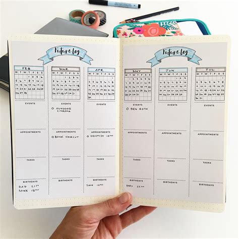 Bullet Journal Number Months Printable 2018 Future Log