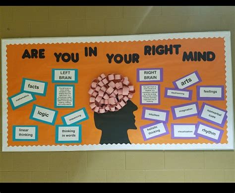 Bulletin Board Brain Pic Template