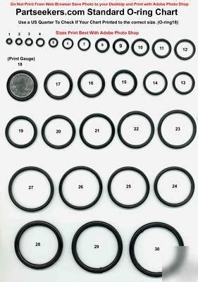 Buna O-ring Size Chart