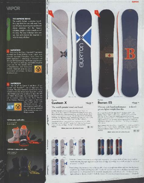 Burton 2007 Catalog
