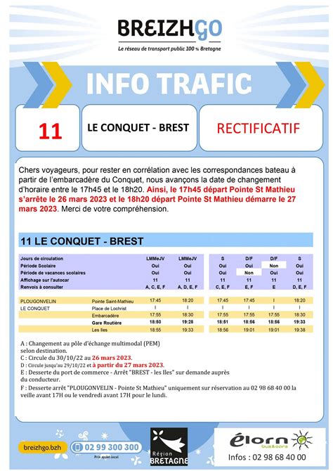 Bus stop à Le Conquet