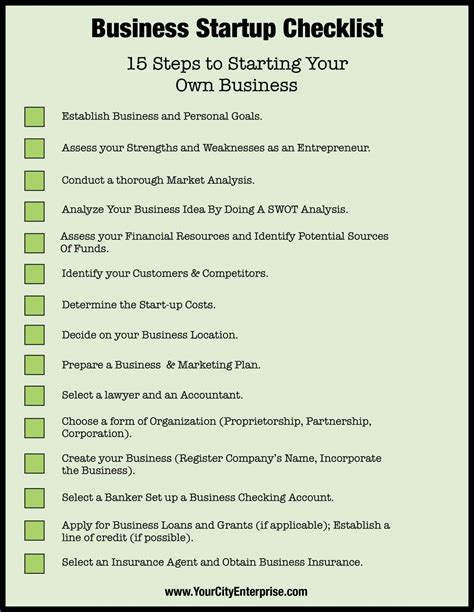 Business Checklist Template