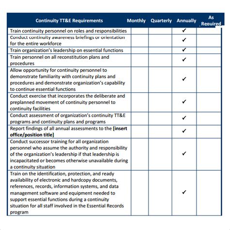 Business Continuity Planning Template