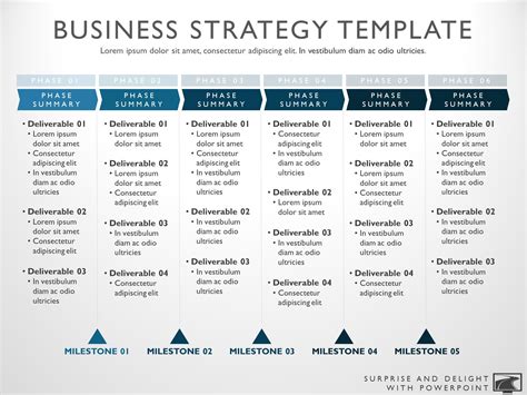 Business Development Strategy Template