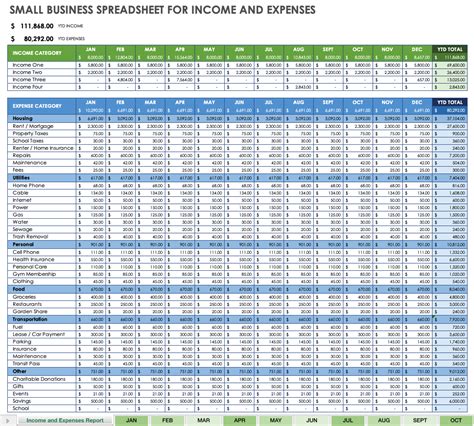 Business Expenses Spreadsheet Template