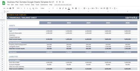 Business Plan Template Google Sheets