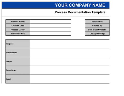 Business Process Documentation Template