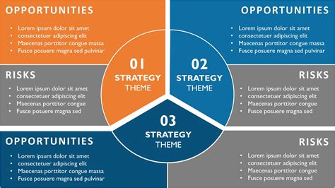 Business Strategy Template