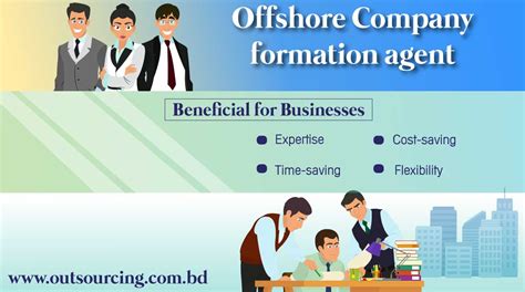 Business Tax Centre Ltd (Alphabet shares, Company Formation agents, MLR Compliance, ID Verification)