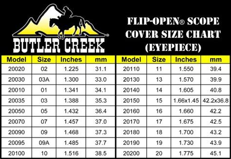 Butler Creek Flip Open Scope Cover Size Chart