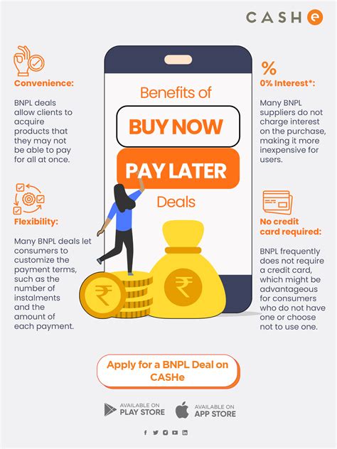 Buy Now Pay Later Health Catalogs