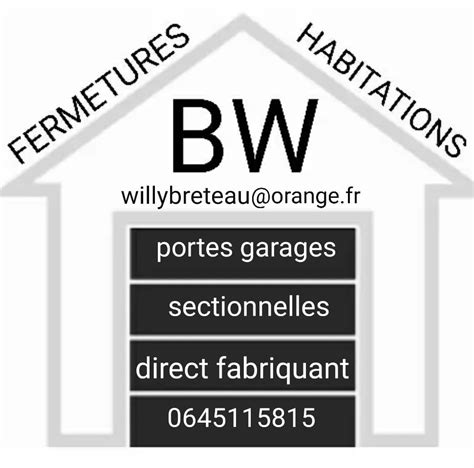 Bwfermetures à Spay