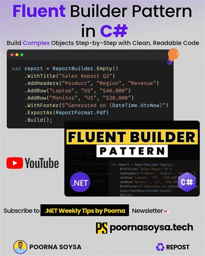 C# Builder Pattern Fluent Example